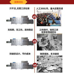 永逸洗碗機 圖 食堂洗碗機設(shè)備 新疆食堂洗碗機